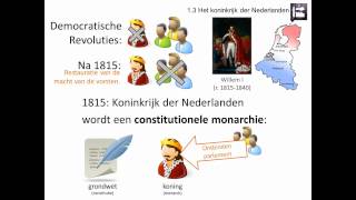 13 Het koninkrijk der Nederlanden Rechtsstaat en democratie  Geschiedeniswerkplaats [upl. by Fitts604]