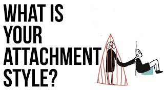 What Is Your Attachment Style [upl. by Alil]