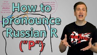 How to pronounce the Russian R quotРquot [upl. by Calmas]