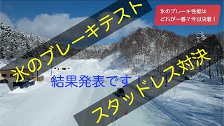 スタッドレスタイヤ比較性能試験 アイスブレーキ性能 [upl. by Grazia]