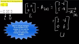 LU Decomposition—2x2 matrix example [upl. by Ecam]