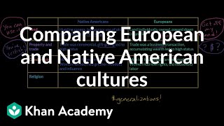 Comparing European and Native American cultures  US history  Khan Academy [upl. by Ettennal700]