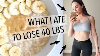 WHAT I EAT IN A DAY  WEIGHT LOSS MEAL PLAN FOR WOMEN [upl. by Stent]