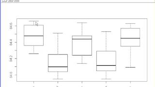 R Tutorial  Bartlett Test [upl. by Reggi]