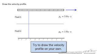 Two Immiscible Fluids between Parallel Plates Interactive [upl. by Dohsar]