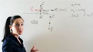 DINÁMICATercera ley de Newtonacción y reacción [upl. by Eirrod]