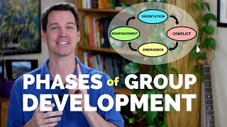 Stages of Group Development [upl. by Elirpa]