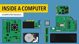 Computer Basics Inside a Computer [upl. by Gorrian902]