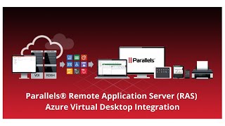 Parallels Remote Application Server RAS  Azure Virtual Desktop Integration [upl. by Nuawed977]