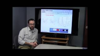 Terahertz Basics with Dr David Daughton [upl. by Alisander]