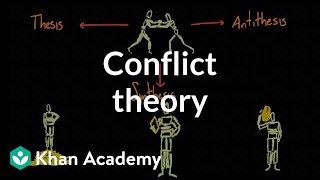 Conflict theory  Society and Culture  MCAT  Khan Academy [upl. by Tearle]