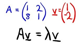 Find Eigenvalue given Eigenvector amp Matrix 2x2 Example [upl. by Aytak153]