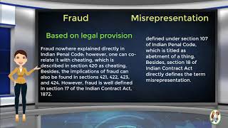 What is Difference Between Fraud amp Misrepresentation [upl. by Kaela]