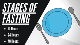 Fasting Benefits 12 hours 24 hours 48 hours Explained [upl. by Inneg270]