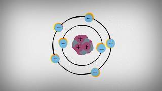 What is Xray Diffraction [upl. by Campos]