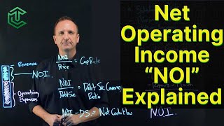 Net Operating Income “NOI” Explained [upl. by Ayr]