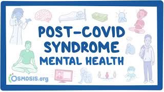 PostCOVID syndrome Mental health [upl. by Sipple]