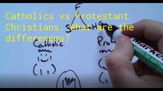 The Difference between Catholics and Protestant Christians [upl. by Hanna]