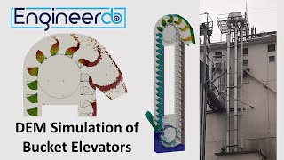 Bucket Elevators  Discharge Behaviour in a DEM Simulation [upl. by Carolann131]