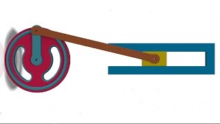 How Slider Crank Mechanism Works [upl. by Yenohtna]