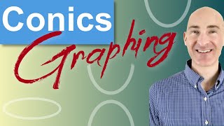 Conic Sections Hyperbolas Ellipses Parabolas Circles How to Graph [upl. by Carrew]