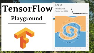 Using Tensorflow Playground to Classify the Spiral Dataset  HBAP DSP Homework 7  2020 [upl. by Nyahs657]