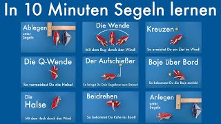 In 10 Minuten Segeln lernen [upl. by Eussoj]