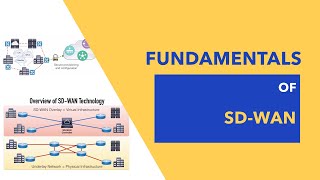 Fundamentals of SDWAN [upl. by Vashtia996]