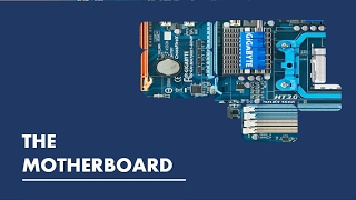 The Motherboard Parts and Functions [upl. by Warden]