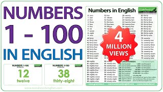 Numbers 1100 in English [upl. by Ttehc889]