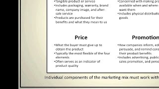 Introduction to Marketing The Marketing Mix [upl. by Imuya50]