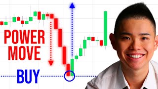 Price Action Trading Strategies Youre Not Supposed To Know [upl. by Id942]