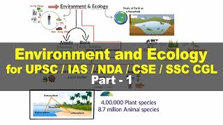 Basic concepts of ecology and environment  Environment and Ecology for UPSC IAS Part 1 [upl. by Bibby]