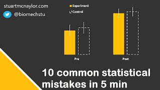 Ten Statistical Mistakes in 5 Min [upl. by Batory]