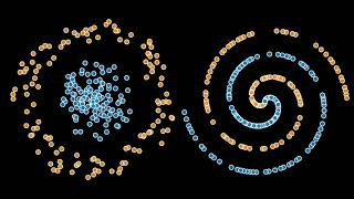 Neural networks learning spirals [upl. by Thorn]