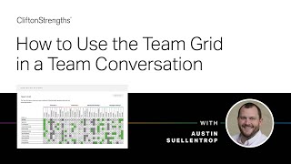 Using the CliftonStrengths Team Grid in a Team Conversation  Gallup [upl. by Mattson]