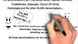 Catholic vs Protestants Methodist Baptist  Explained [upl. by Asiek]