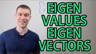 Eigenvalues and Eigenvectors 2x2 Matrix [upl. by Aleksandr937]