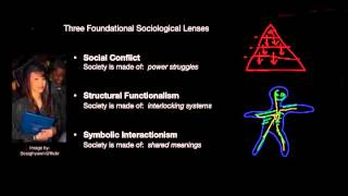 1 Three Founding Sociological Theories [upl. by Shiller]