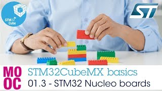 STM32CubeMX basics 013 Introduction  Nucleo board presentation [upl. by Sinned]