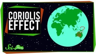 Coriolis Effect IDTIMWYTIM [upl. by Suciram]