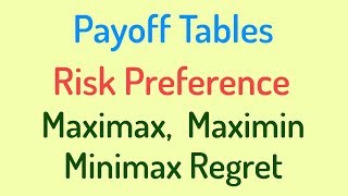 Payoff tables  Risk Preference  Maximax Maximin amp Minimax Regret Eng [upl. by Okiman]