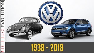 WCE Volkswagen Evolution 1938  2018 [upl. by Hebner]